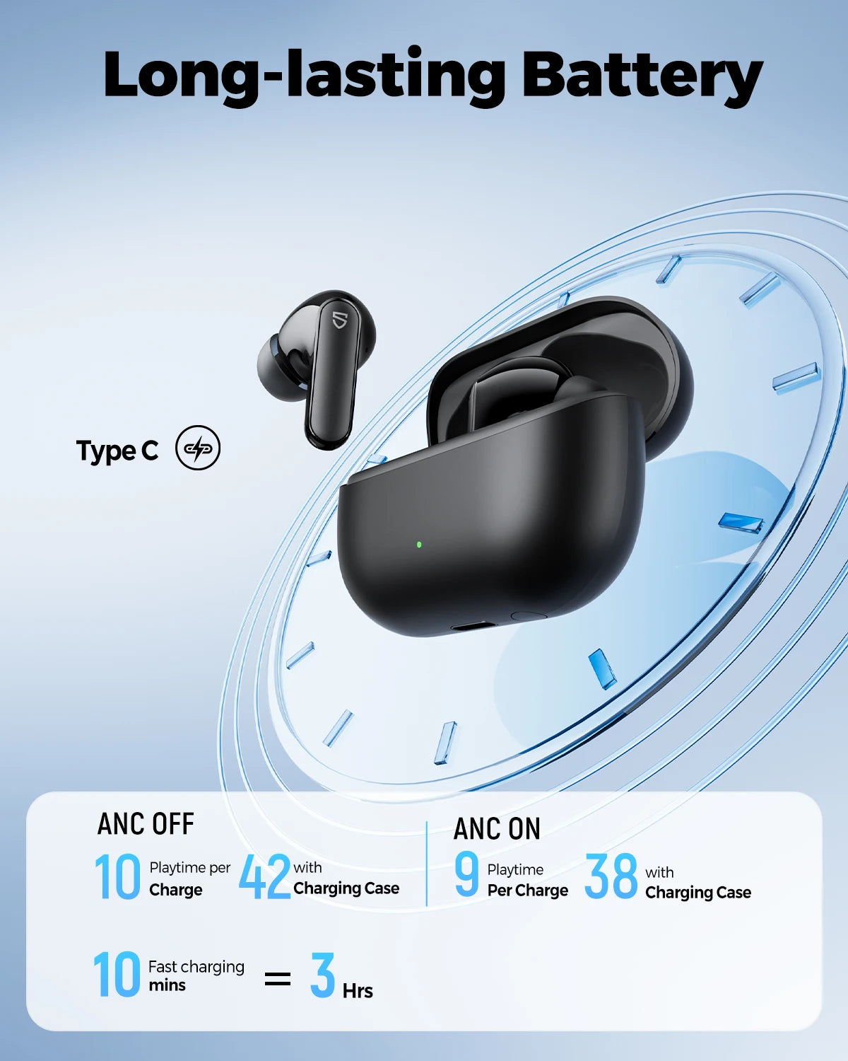 SoundPEATS Q3 Pro Wireless Earbuds – ANC, Bluetooth 6.0, 4-Mic, 42H Battery