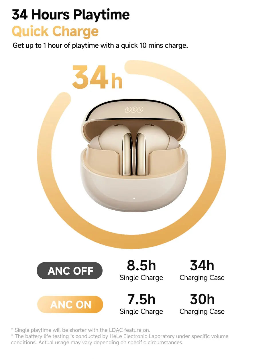 QCY MeloBuds Pro ANC Earbuds – 46dB Hybrid ANC | Hi-Res LDAC | 34Hr Battery