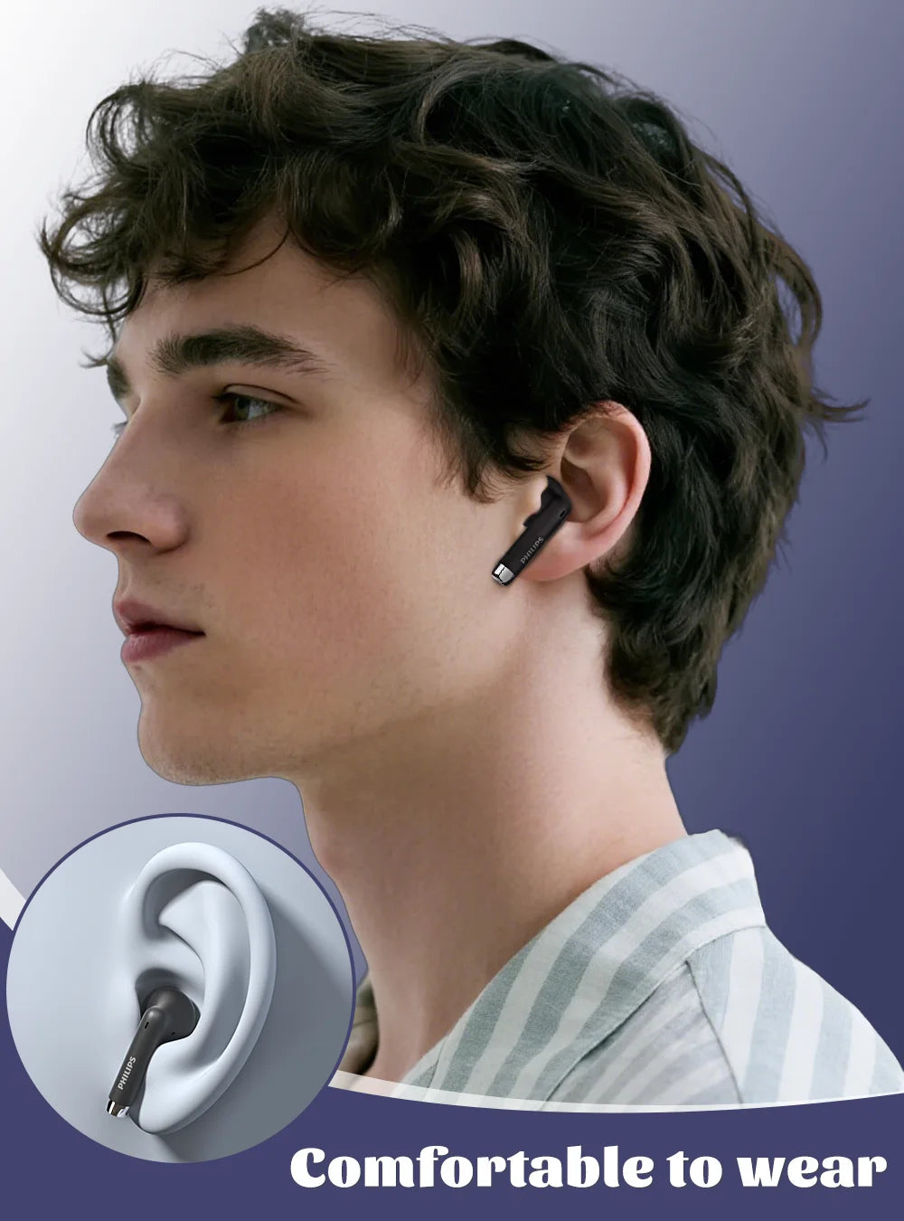 Philips Wireless Earbuds 2025 – Bluetooth 6.0, Low Latency, Sound Isolation, Built-in Mic
