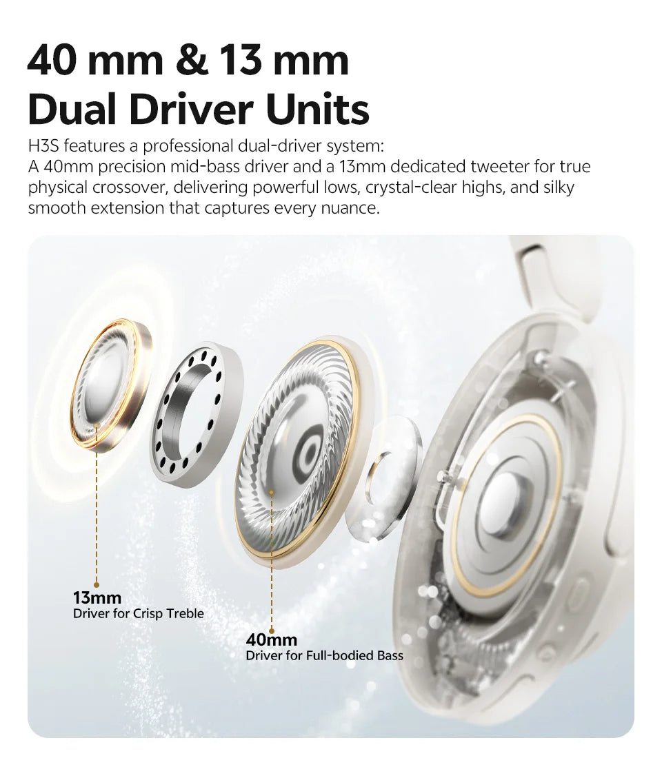 QCY ANC Wireless Headphone H3S 56dB Noise Canceling Hi-Res 3D Spatial Audio Earphone with LDAC Bluetooth 6.0 Over Ear Headset