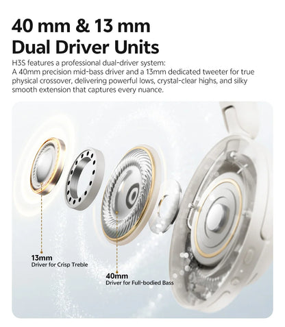 QCY ANC Wireless Headphone H3S 56dB Noise Canceling Hi-Res 3D Spatial Audio Earphone with LDAC Bluetooth 6.0 Over Ear Headset