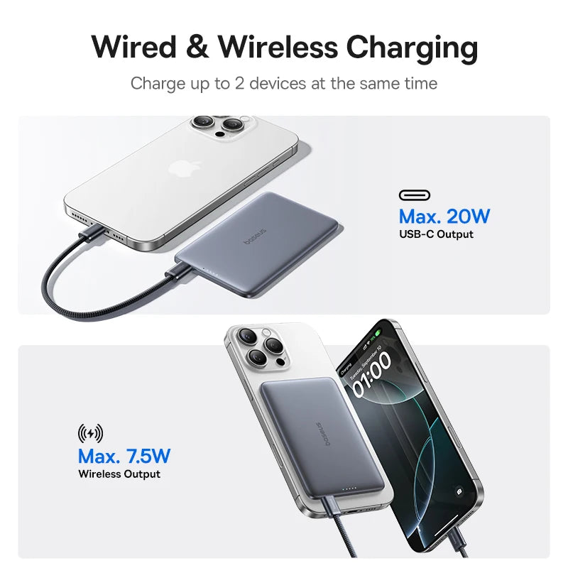 Baseus 5000mAh Magnetic Power Bank – 15W Wireless, 20W Wired, Card-Slim, MagSafe Compatible