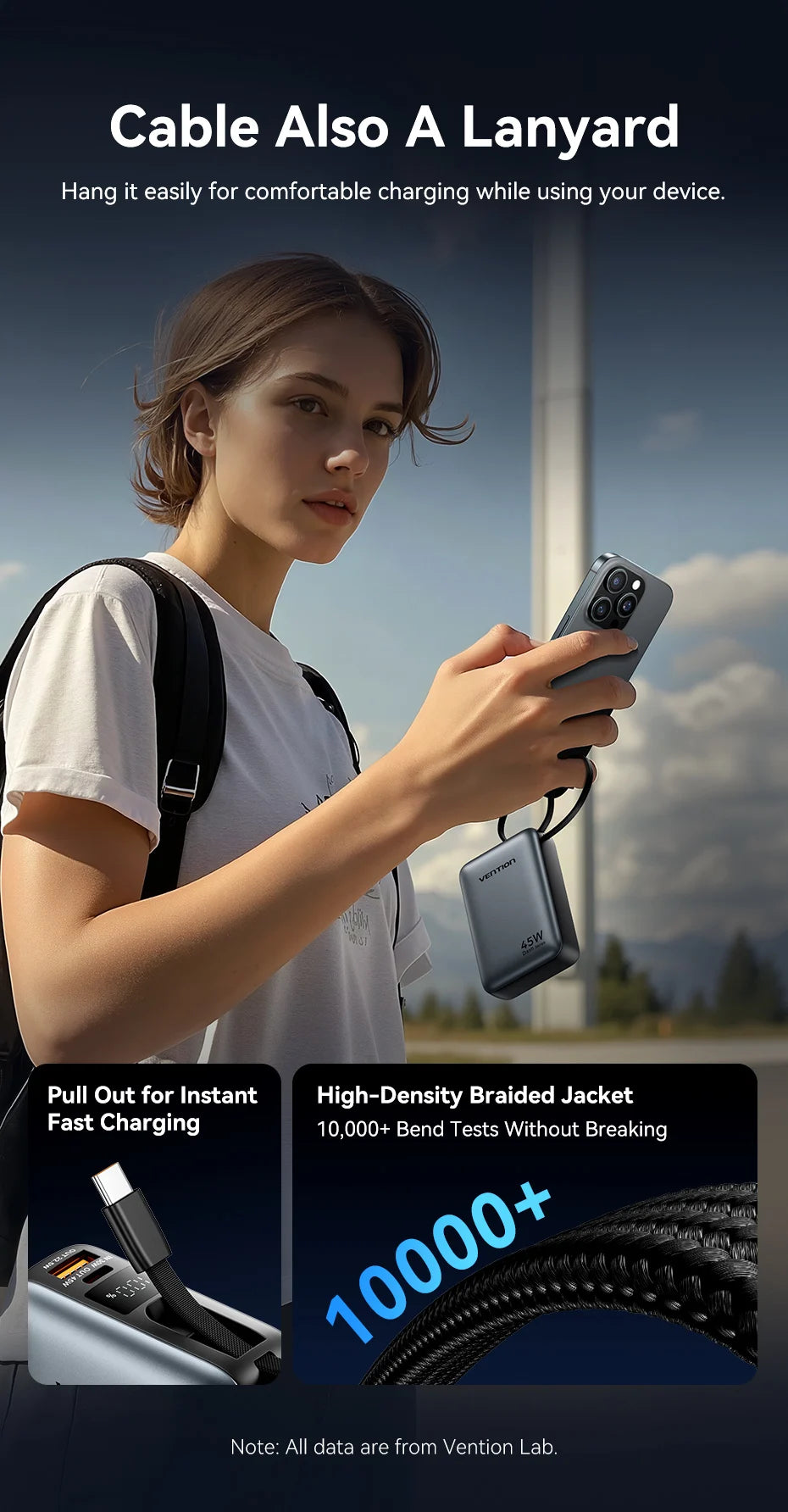 Vention 20000mAh Power Bank – 45W Fast Charging