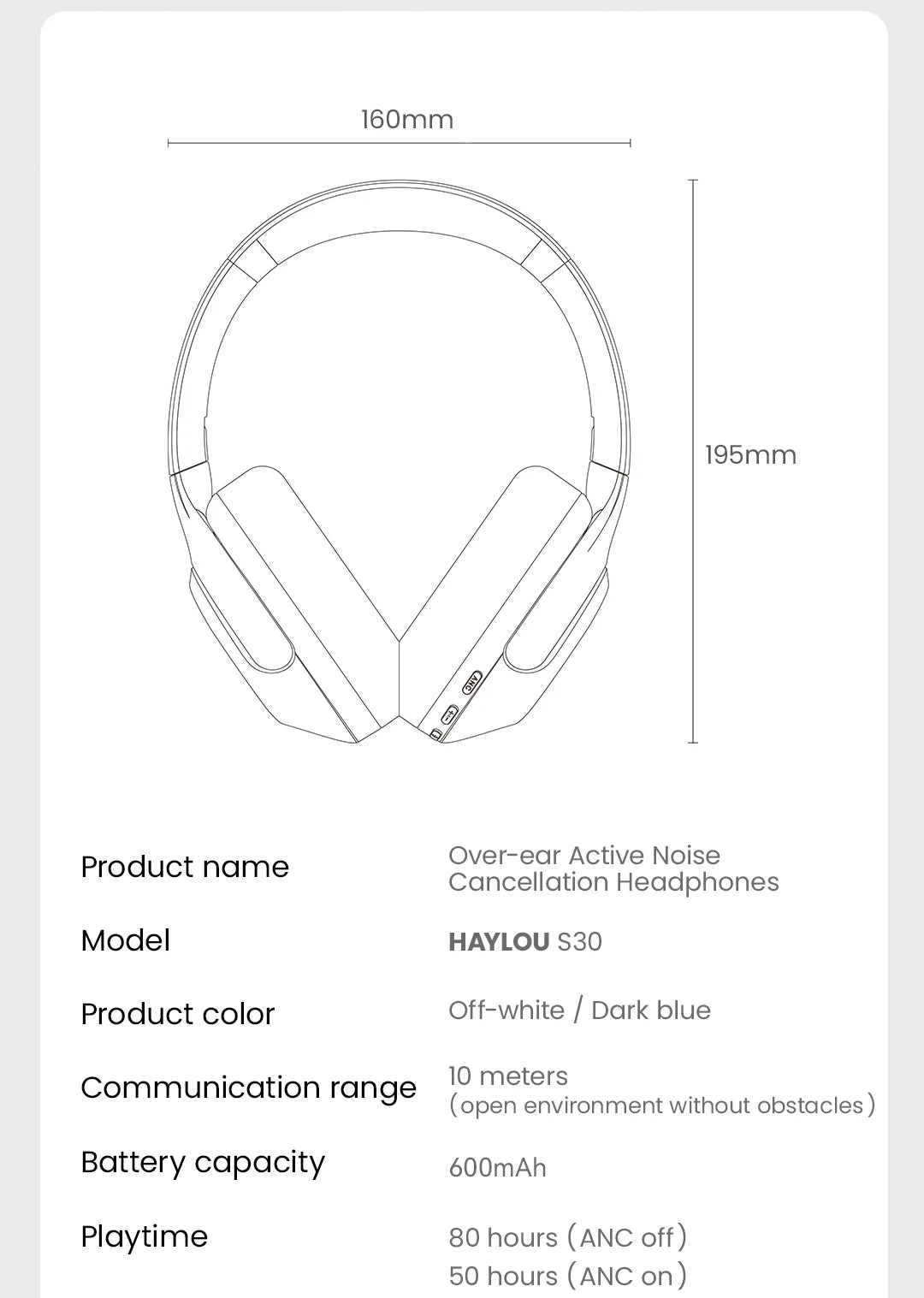 HAYLOU S30 ANC Over-Ear Headphones – 43dB Adaptive ANC, LDAC Hi-Res, 80Hr Battery, Memory Foam