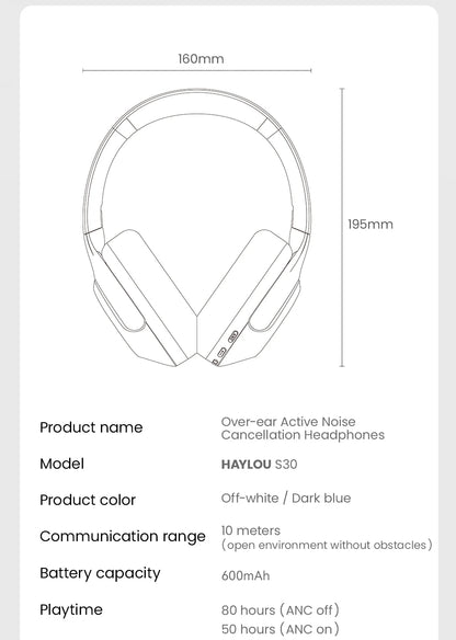 HAYLOU S30 ANC Over-Ear Headphones – 43dB Adaptive ANC, LDAC Hi-Res, 80Hr Battery, Memory Foam