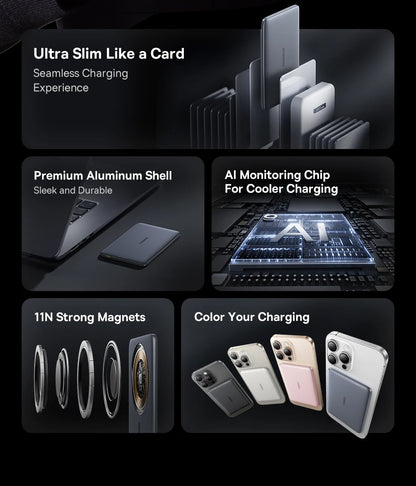 Baseus 5000mAh Magnetic Power Bank – 15W Wireless, 20W Wired, Card-Slim, MagSafe Compatible