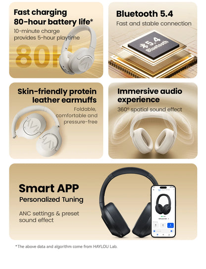 HAYLOU S30 ANC Over-Ear Headphones – 43dB Adaptive ANC, LDAC Hi-Res, 80Hr Battery, Memory Foam