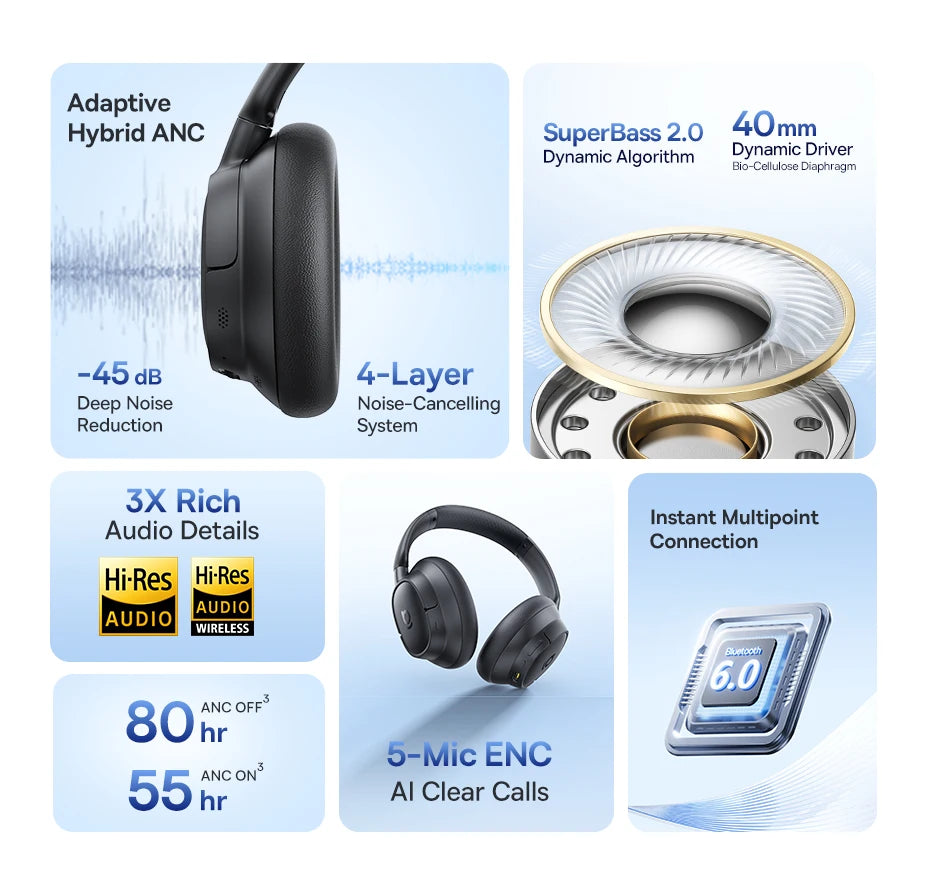 Baseus Bass EH10 NC ANC Headphones  -45dB Noise Cancelling, Bluetooth 6.0, 80Hr Battery, Spatial Audio