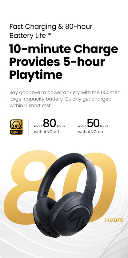 HAYLOU S30 ANC Over-Ear Headphones – 43dB Adaptive ANC, LDAC Hi-Res, 80Hr Battery, Memory Foam