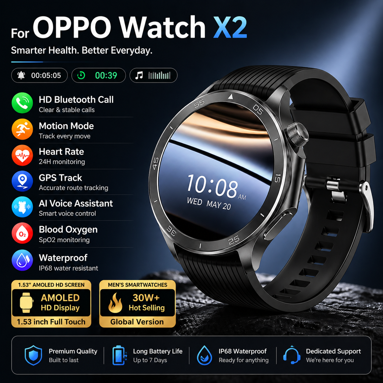 OPPO Watch X2 Smartwatch – GPS, Heart Rate, AI Voice, Bluetooth Calling